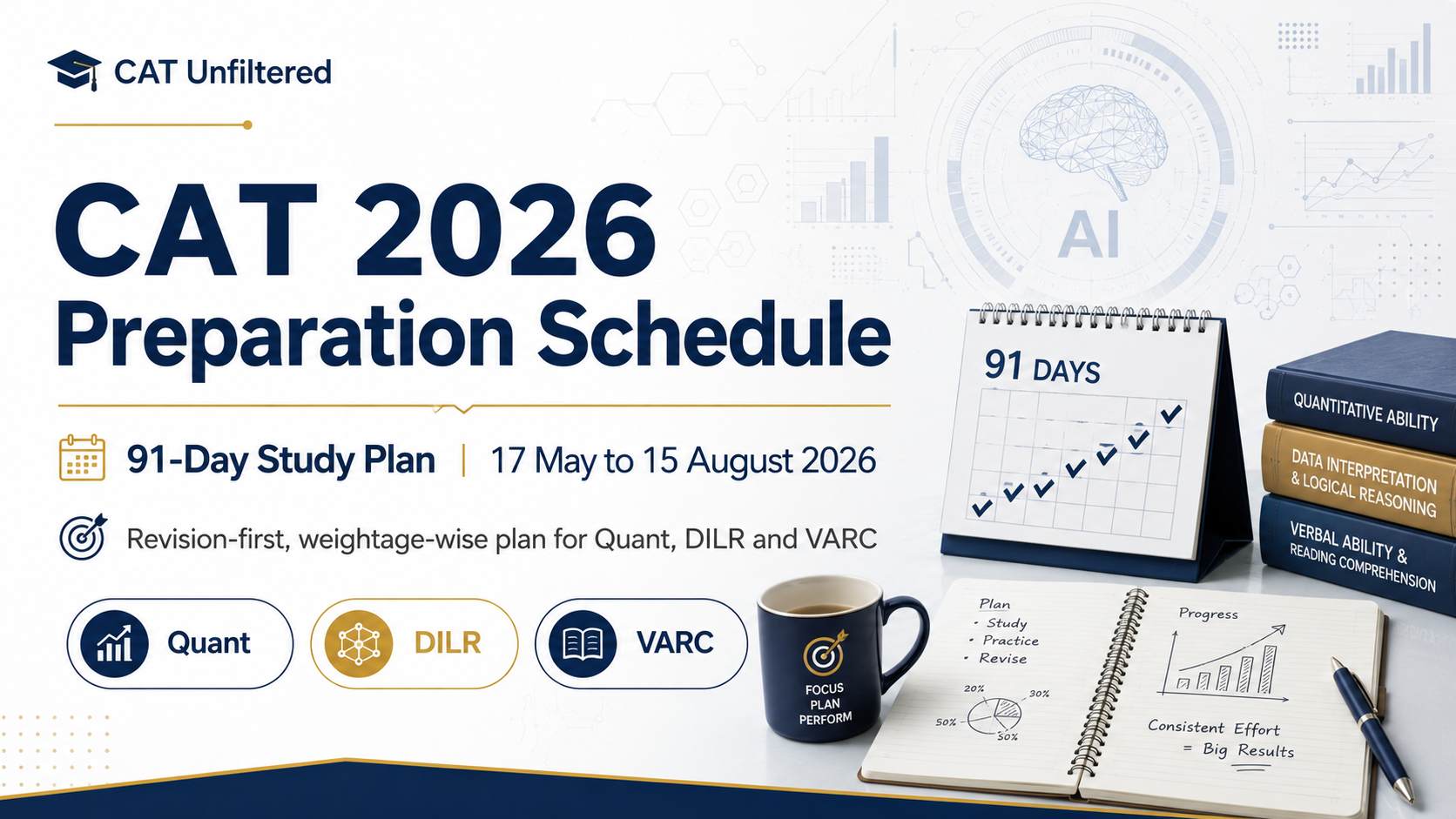 CAT 2026 Preparation Schedule: 91-Day Study Plan from 17 May to 15 ...